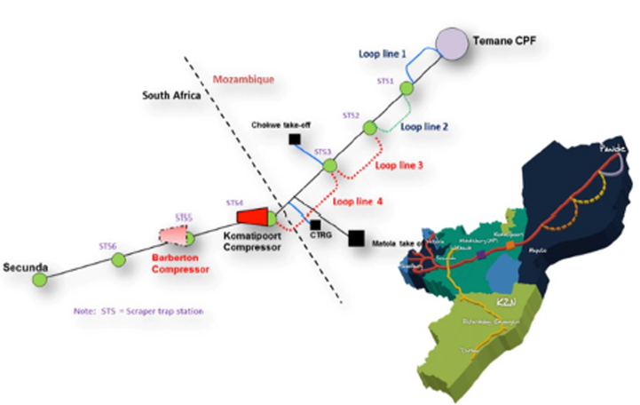 Mozambique-South Africa Gas Pipeline