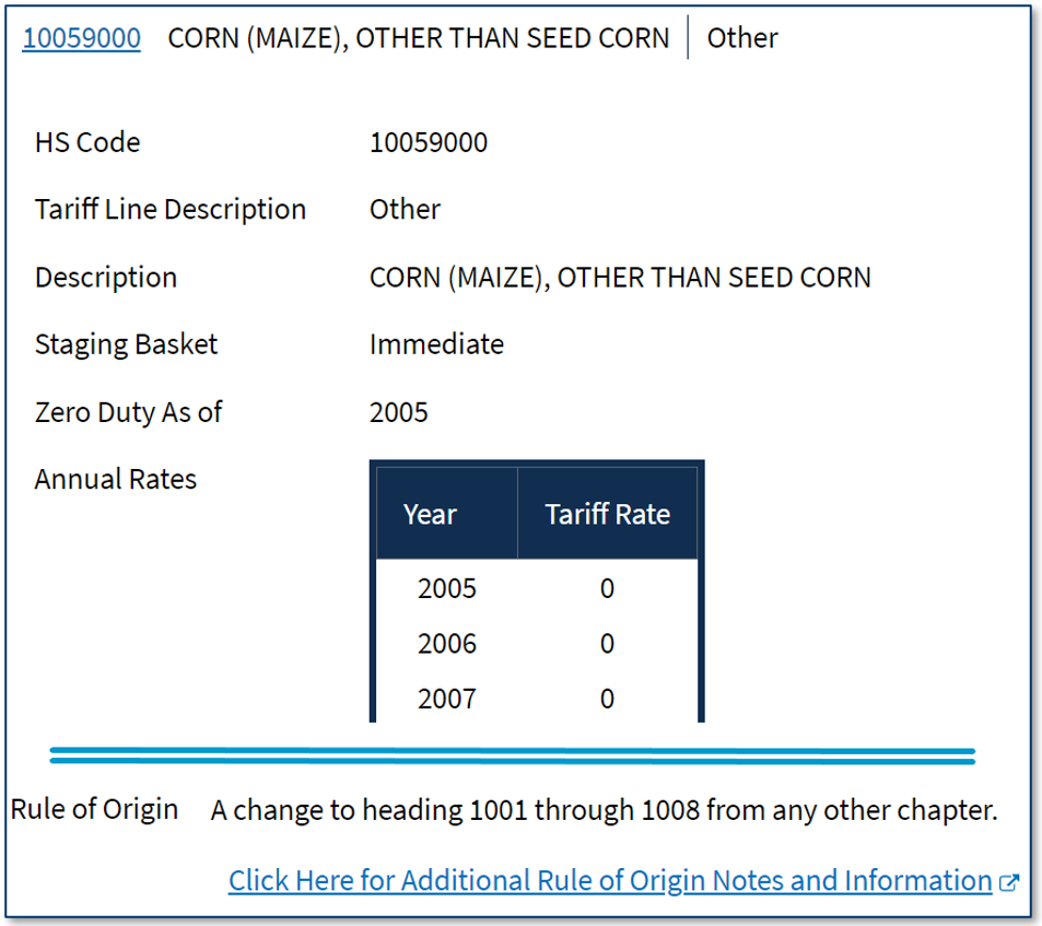 Screenshot of the FTA Tariff Tool's results for a product showing the HS code, product description, staging basket, notes and table of tariff rates for each year.