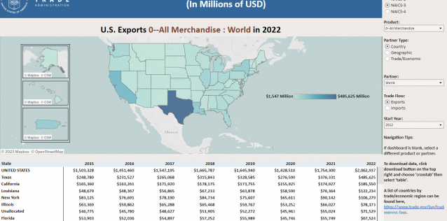 TSE State Image